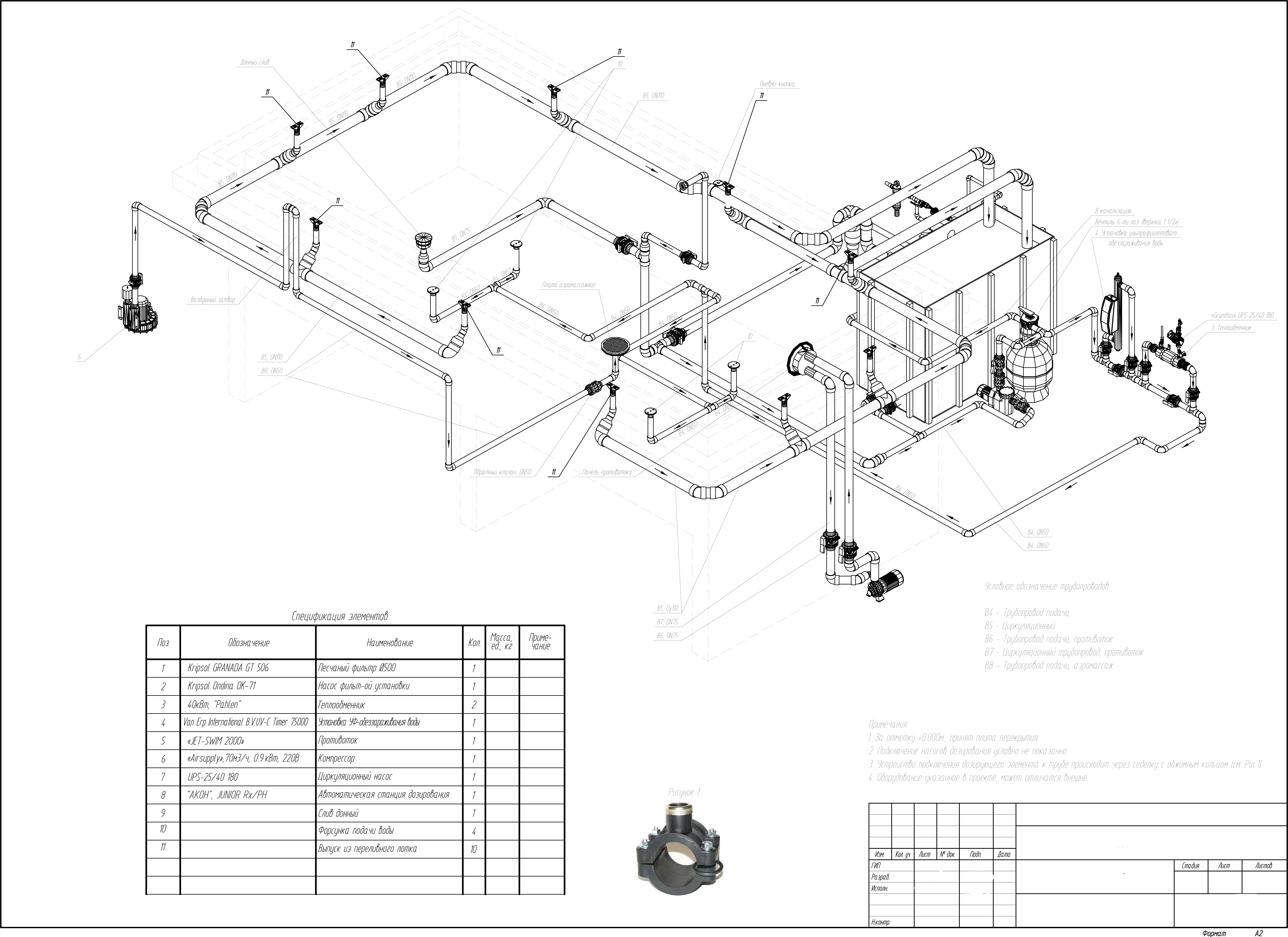 Технология водоподготовки